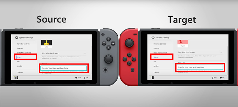 Hướng dẫn chuyển dữ liệu trên Nintendo Switch
