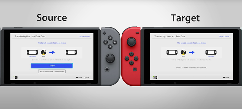Hướng dẫn chuyển dữ liệu trên Nintendo Switch